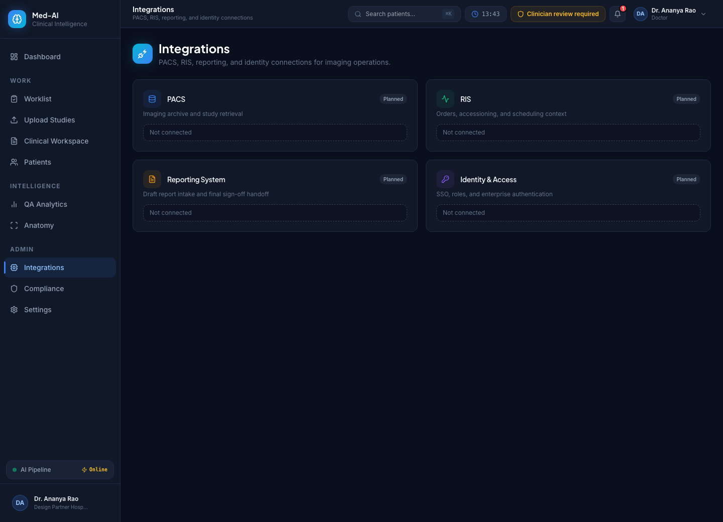 Integrations page showing PACS RIS reporting and identity connection status